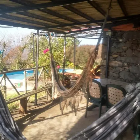 Ocean View